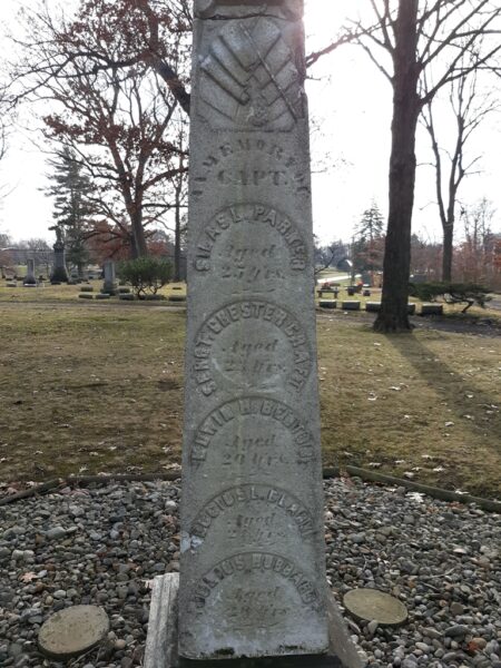 CO. R, 44TH ILL. INFANTRY WHO FELL AT THE BATTLE OF MONE RIVER MEMORIAL SIDE A