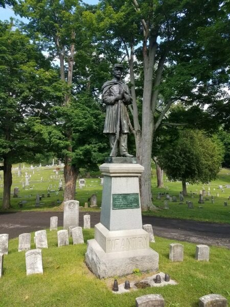 ALLEGANY COUNTY CIVIL WAR SOLDIERS MEMORIAL