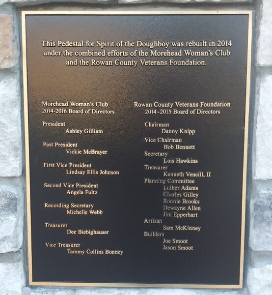 ROWAN COUNTY WORLD WAR I MEMORIAL PLAQUE B