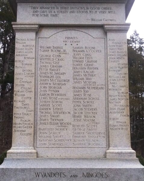 UNKNOWN HEROES OF THE BATTLE OF THE BLUE LICKS MEMORIAL SIDE C