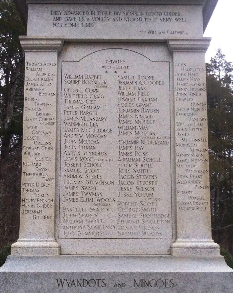 UNKNOWN HEROES OF THE BATTLE OF THE BLUE LICKS MEMORIAL SIDE C