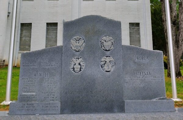 BENTON COUNTIANS WHO GAVE THEIR LIVES WAR MEMORIAL