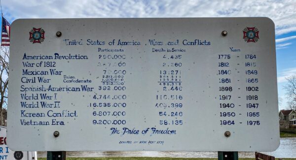 V.F.W. POST 1138 DEATHS IN SERVICE WAR MEMORIAL PLAQUE