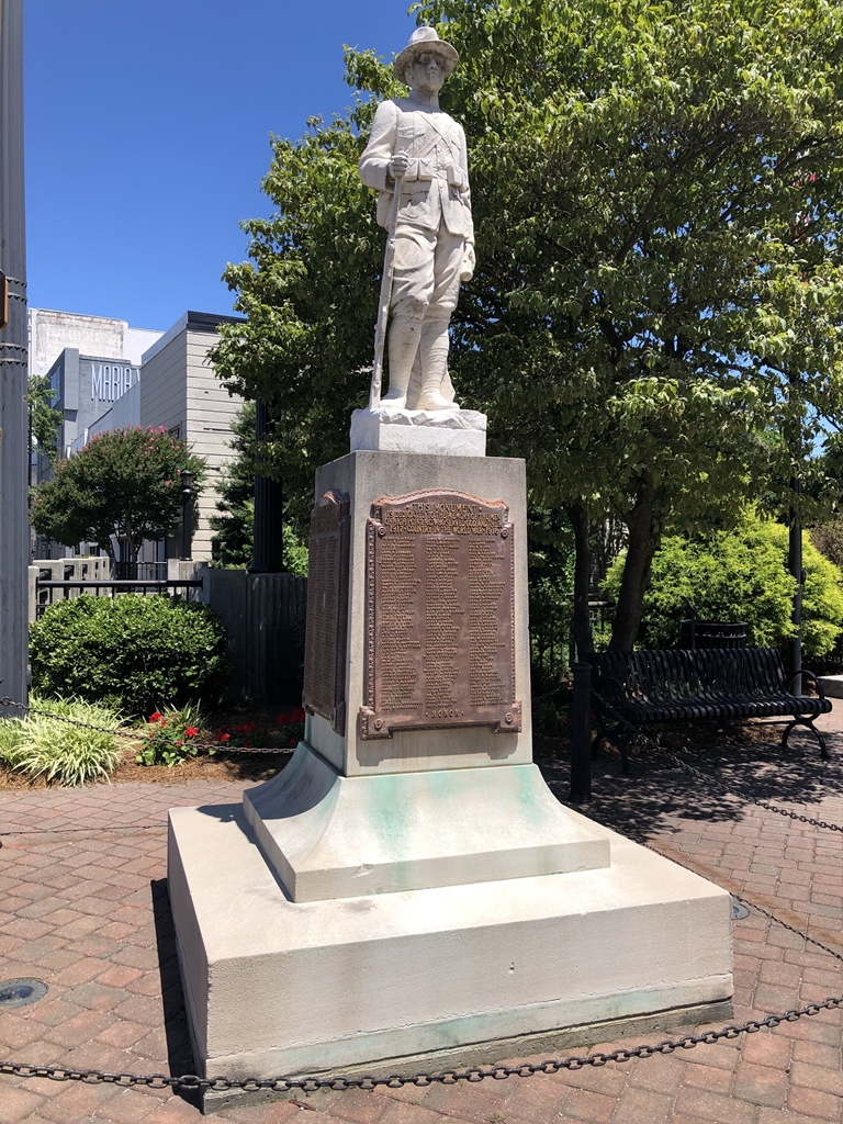 HIGH POINT WORLD WAR I MEMORIAL