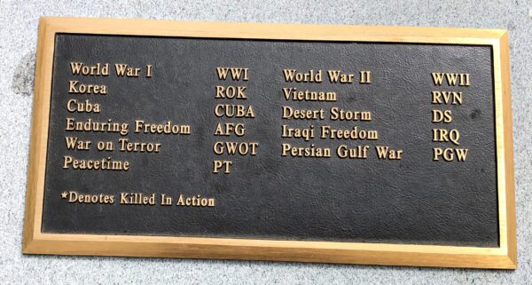 WEST CHATHAM VETEARNS MEMORIAL PLAQUE A