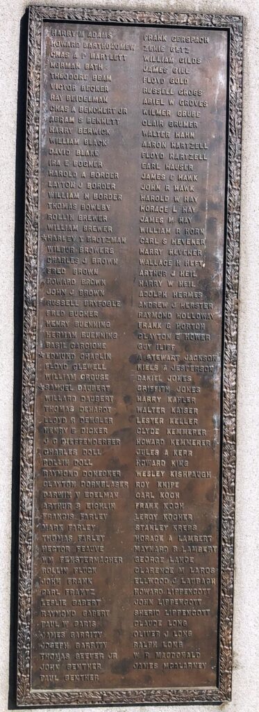 WILSON BOROUGH WORLD WAR MEMORIAL PLAQUE B