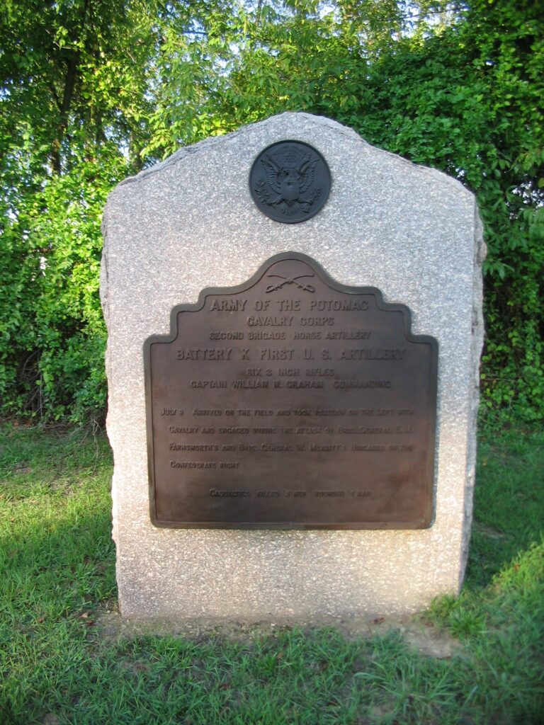 BATTERY K, FIRST U.S. ARTILLERY WAR MEMORIAL