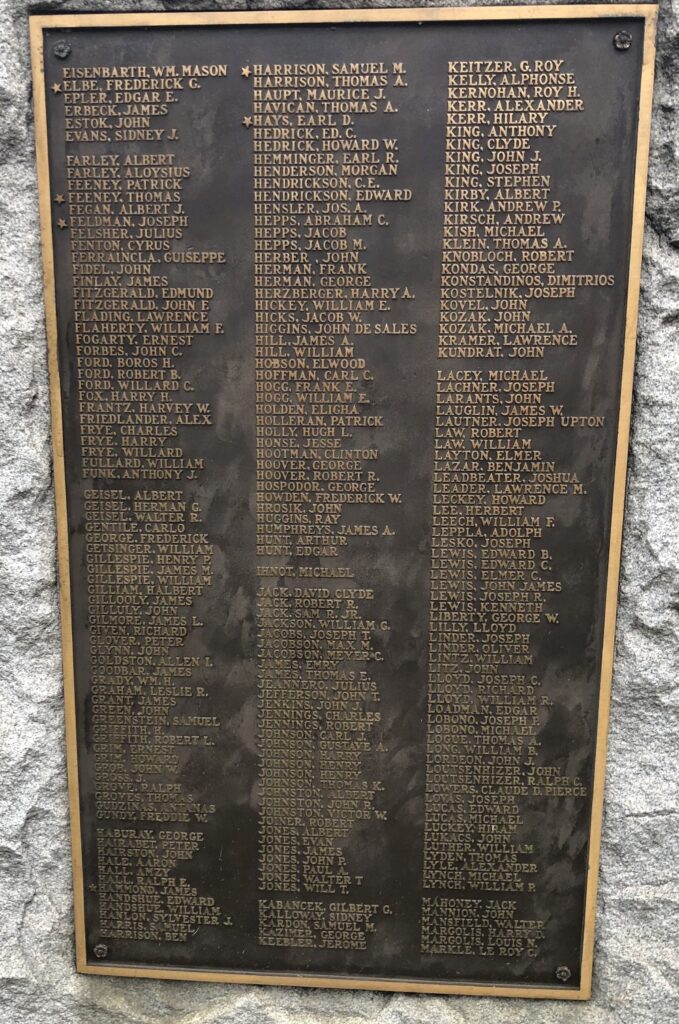 HOMESTEAD DISTRICT WORLD WAR MEMORIAL PLAQUE B