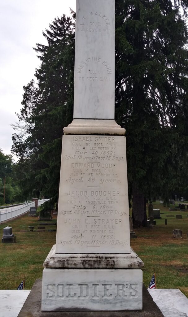 MONCLOVA SOLDIERS’ MONUMENT SIDE B