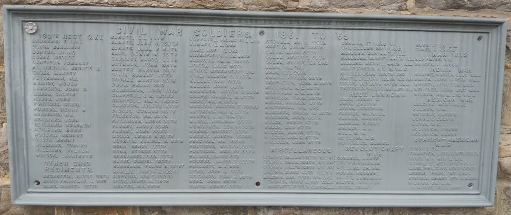 FULTON COUNTY CIVIL WAR MEMORIAL HONOR ROLL PLAQUE