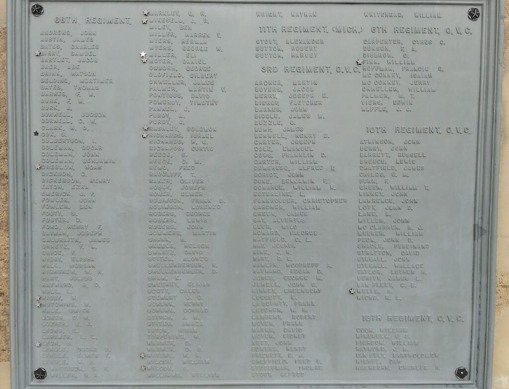 SOLDIERS AND SAILORS FULTON COUNTY, OHIO, MEMORIAL PLAQUE H