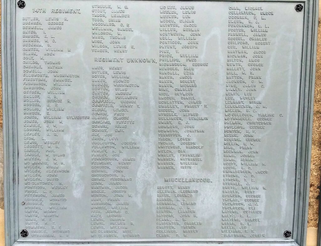 SOLDIERS AND SAILORS FULTON COUNTY, OHIO, MEMORIAL PLAQUE G