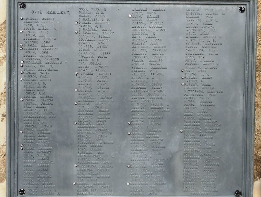 SOLDIERS AND SAILORS FULTON COUNTY, OHIO, MEMORIAL PLAQUE C