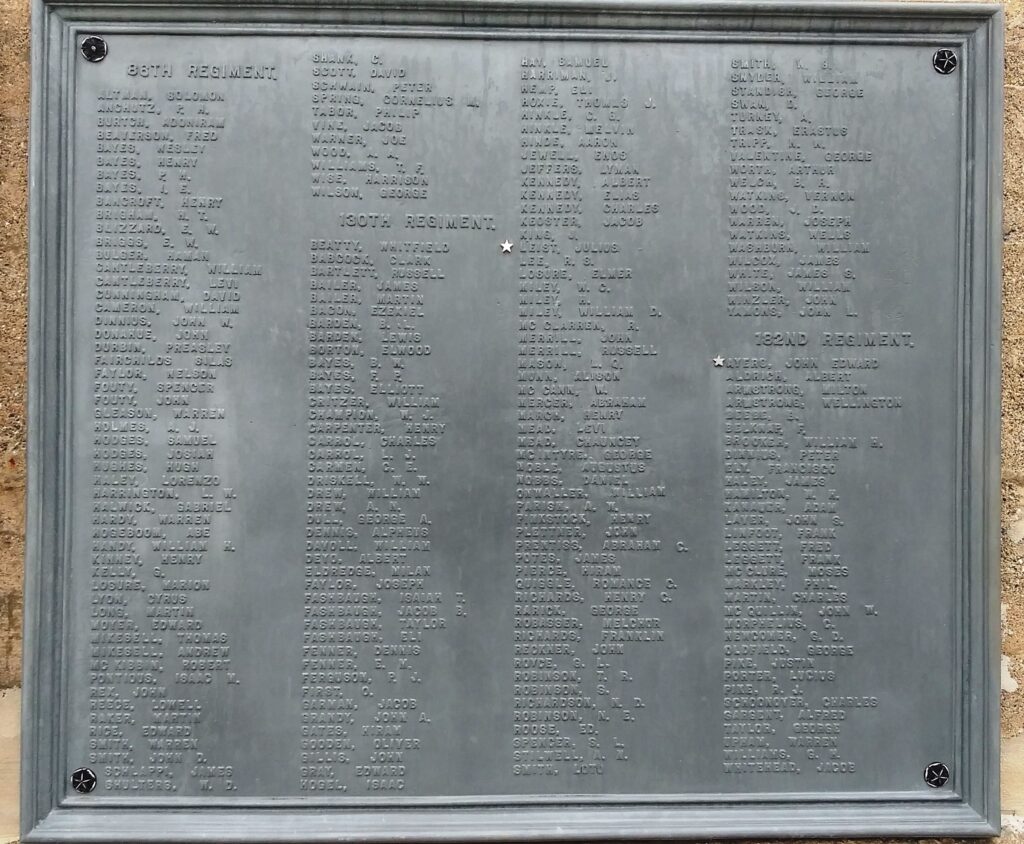 SOLDIERS AND SAILORS FULTON COUNTY, OHIO, MEMORIAL PLAQUE B