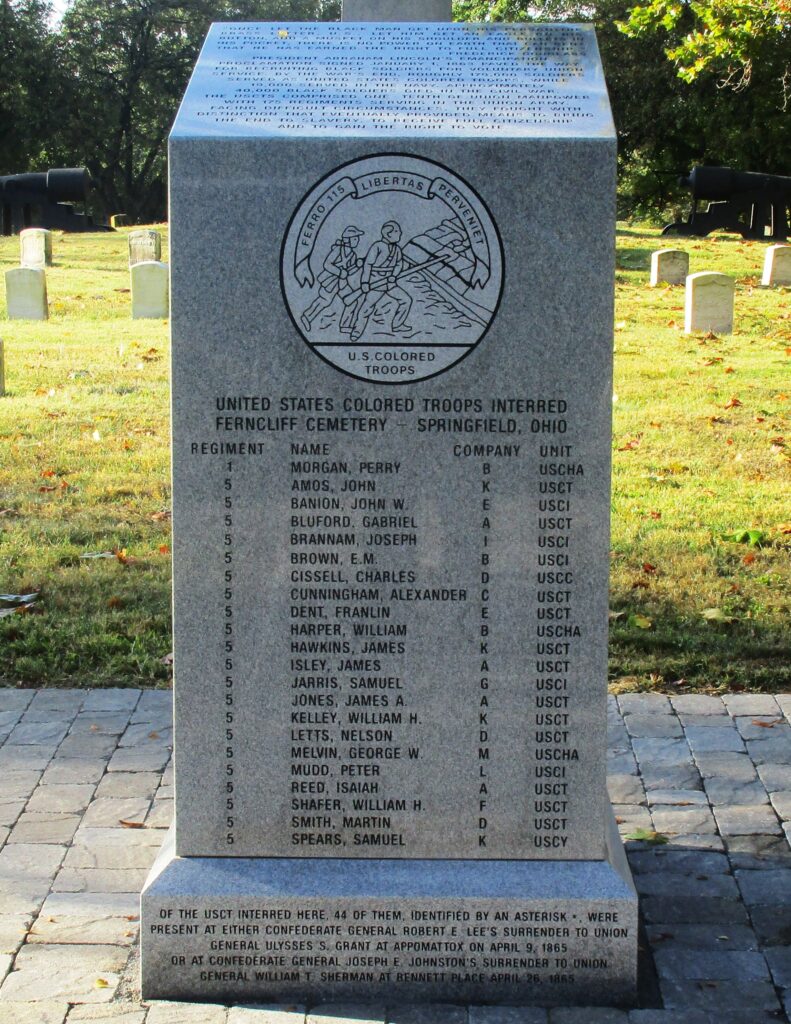 UNITED STATES COLORED TROOPS INTERRED FERNCLIFF CEMETERY MEMORIAL