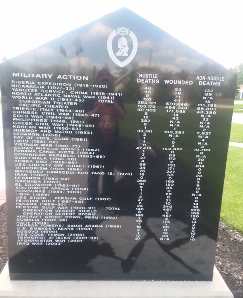 US WAR CASUALTIES MEMORIAL BACK