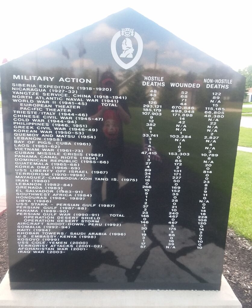 US WAR CASUALTIES MEMORIAL BACK