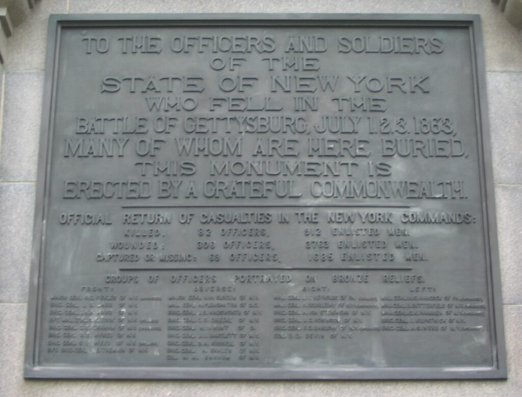 NEW YORK STATE GETTYSBURG WAR MEMORIAL PLAQUE A
