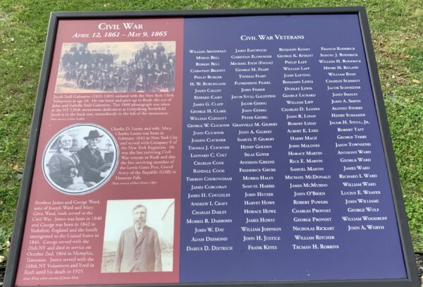 RUSH CIVIL WAR MEMORIAL PLAQUE
