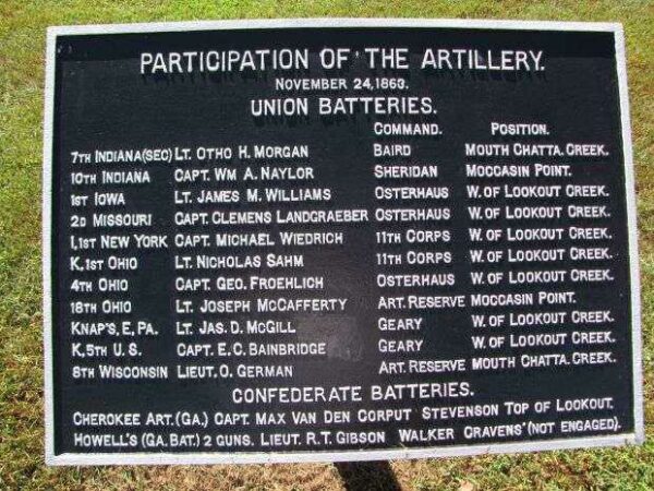 PARTICIPATION OF THE ARTILLERY MEMORIAL PLAQUE I