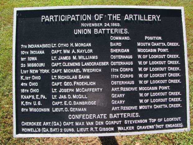 PARTICIPATION OF THE ARTILLERY MEMORIAL PLAQUE I