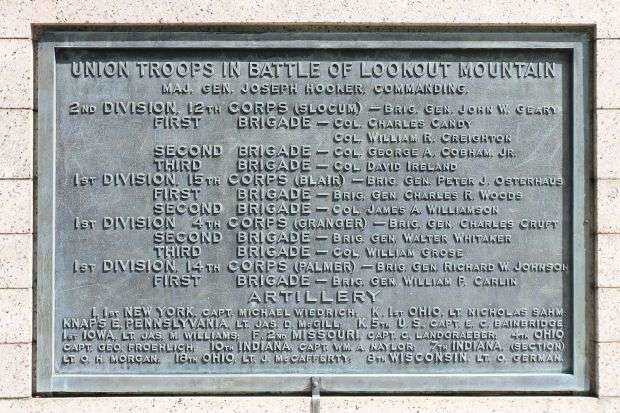NEW YORK PEACE MONUMENT AT LOOKOUT MOUNTAIN PLAQUE