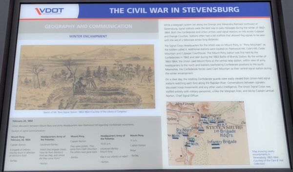 THE CIVIL WAR IN STEVENSBURG GEOGRAPHY AND COMMUNICATION MEMORIAL PANEL