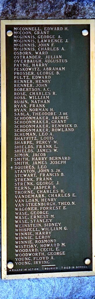 TOWN OF HUNTER WORLD WAR MEMORIAL PLAQUE B