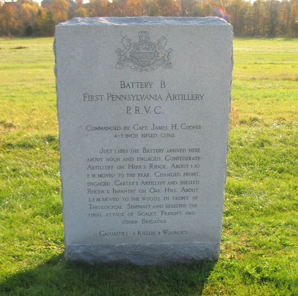 BATTERY B FIRST PENNSYLVANIA ARTILLERY WAR MEMORIAL