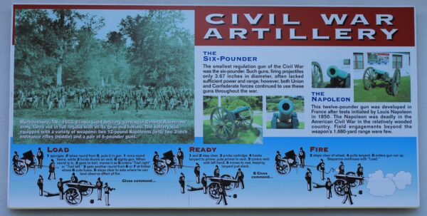 CIVIL WAR ARTILLERY MEMORIAL PLAQUE
