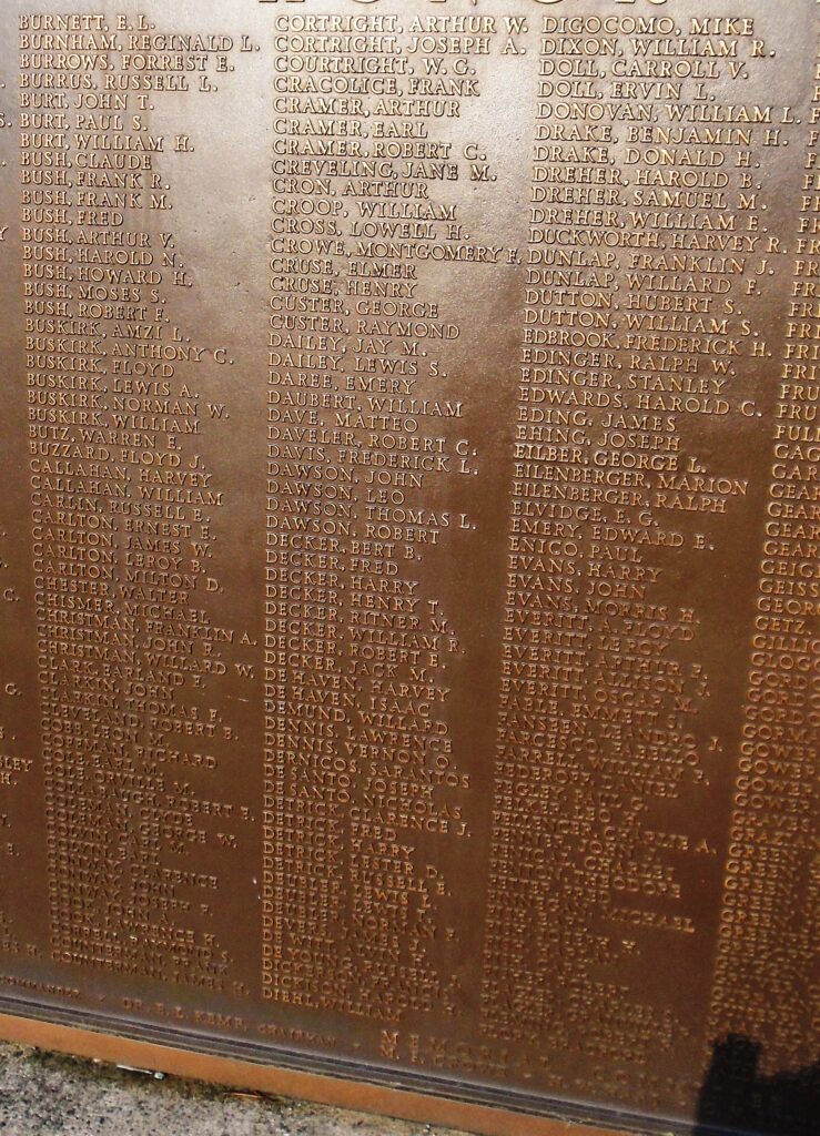 MONROE COUNTY PENNA WORLD WAR MEMORIAL PLAQUE B