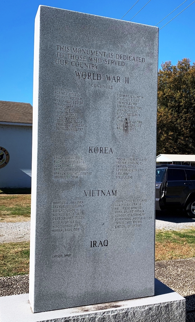 TO THOSE WHO SERVED OUR COUNTRY WAR MEMORIAL  BACK