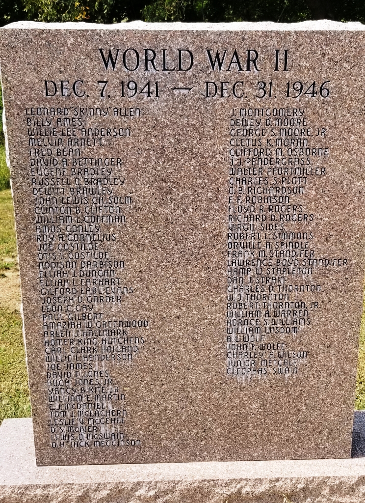 JOHNSTON COUNTY LEST WE FORGET MEMORIAL STONE D