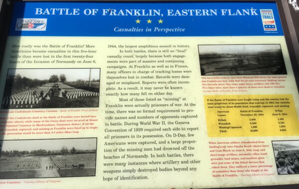 BATTLE OF FRANKLIN EASTERN FLANK WAR MEMORIAL PANEL