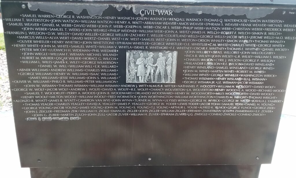 WILLIAMS COUNTY WAR MEMORIAL STONE B