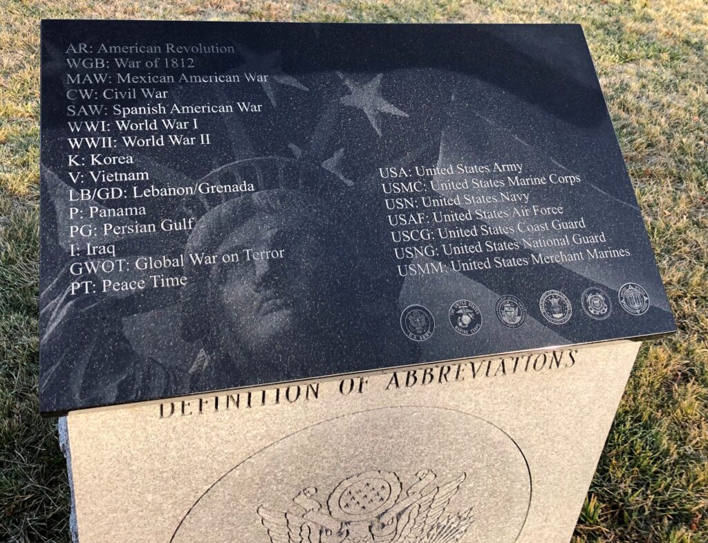 LEWISTON WAR VETERANS MEMORIAL DEFINITION OF ABBREVIATIONS STONE
