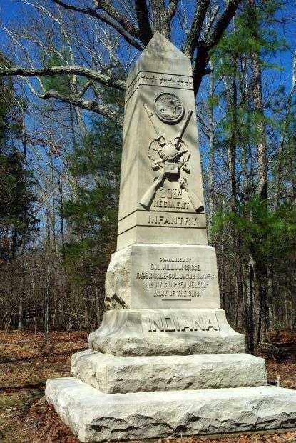 36TH INDIANA INFANTRY REGIMENT MEMORIAL