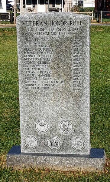 STONEWALL PARK CEMETERY VETERAN HONOR ROLL MEMORIAL
