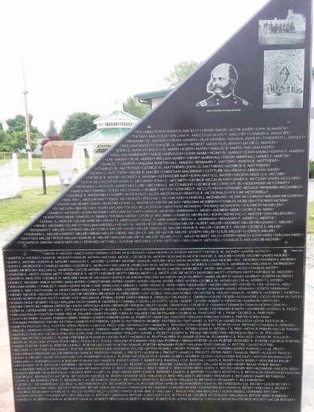 WILLIAMS COUNTY CIVIL WAR MEMORIAL STONE H