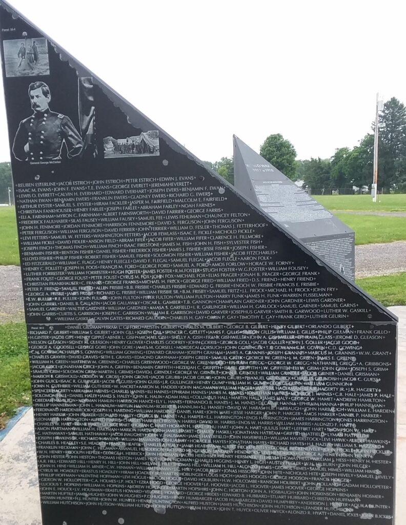WILLIAMS COUNTY CIVIL WAR MEMORIAL STONE E