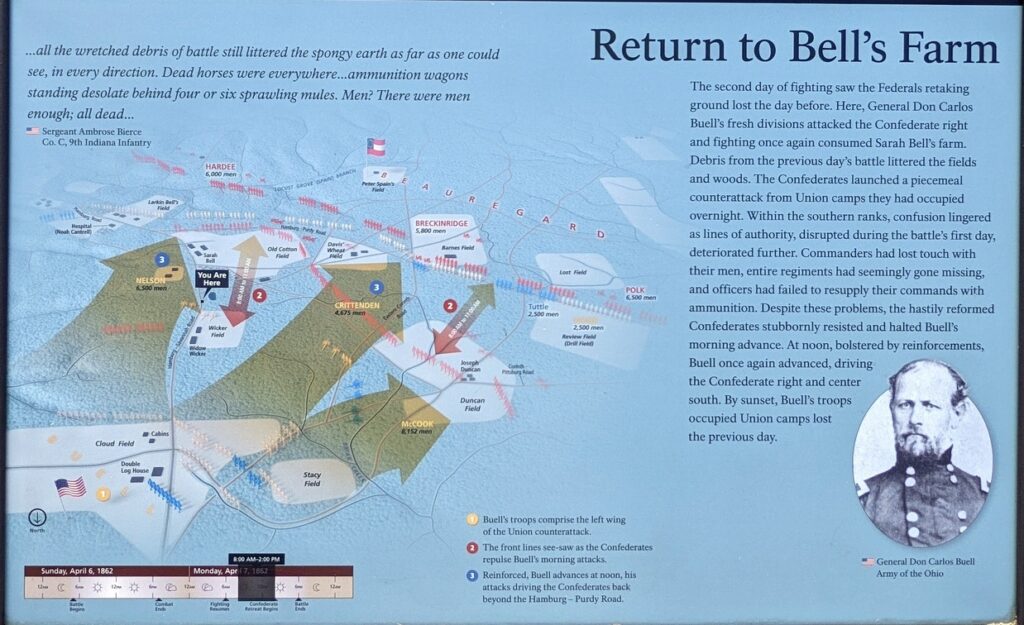 RETURN TO BELL’S FARM WAR MEMORIAL PANEL
