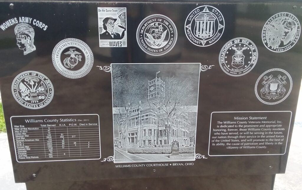 SERVING WILLIAMS COUNTY BEGINNING TO PRESENT MEMORIAL STONE B