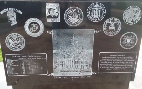 SERVING WILLIAMS COUNTY BEGINNING TO PRESENT MEMORIAL STONE B