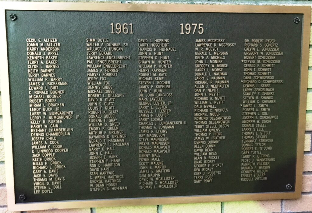 HENRY AREA HONOR ROLL WAR MEMORIAL PLAQUE F