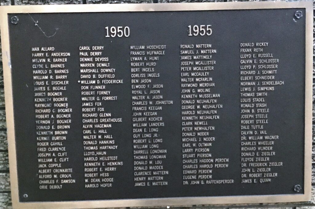 HENRY AREA HONOR ROLL WAR MEMORIAL PLAQUE E