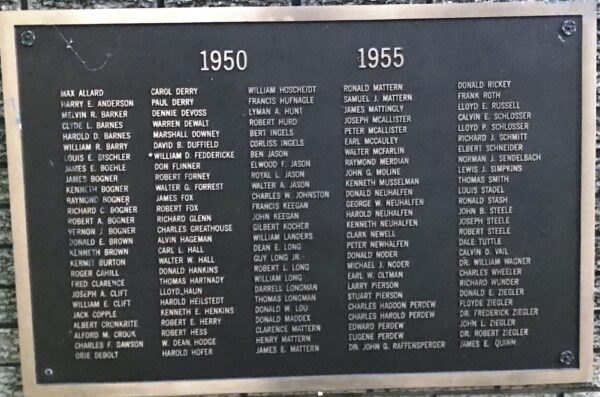 HENRY AREA HONOR ROLL WAR MEMORIAL PLAQUE E