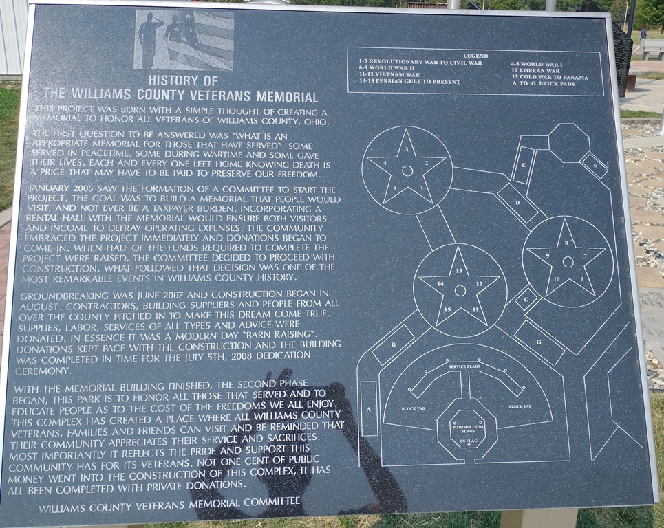 HISTORY OF THE WILLIAMS COUNTY VETERANS MEMORIAL PLAQUE