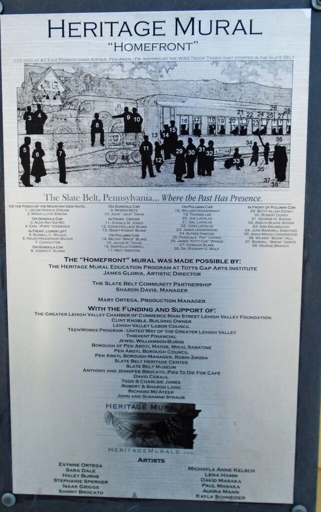 “HOMEFRONT” HERITAGE MURAL WAR MEMORIAL PLAQUE