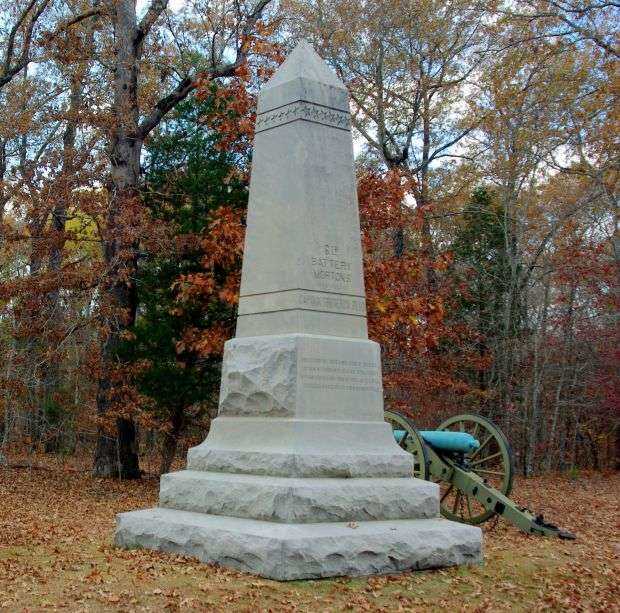 6TH INDIANA BATTERY WAR MEMORIAL