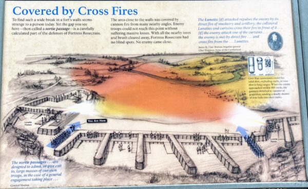 COVERED BY CROSS FIRES WAR MEMORIAL PANEL